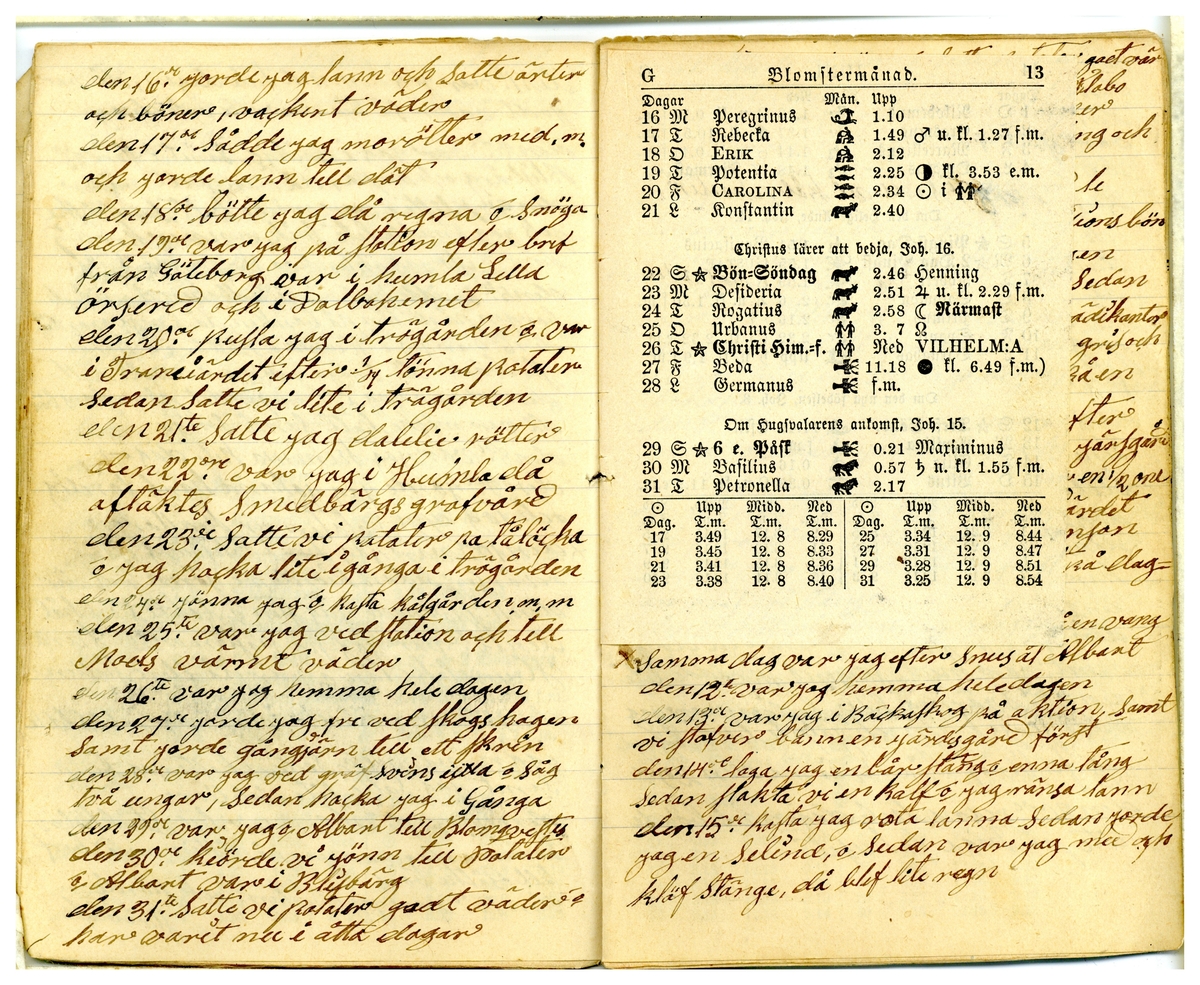 Kölabydagboken 1892