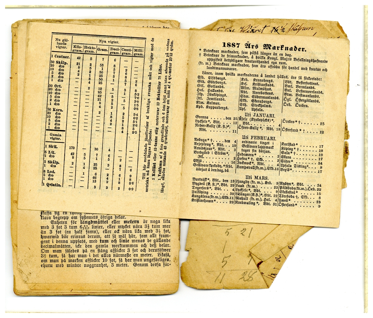 Kölabydagboken 1887