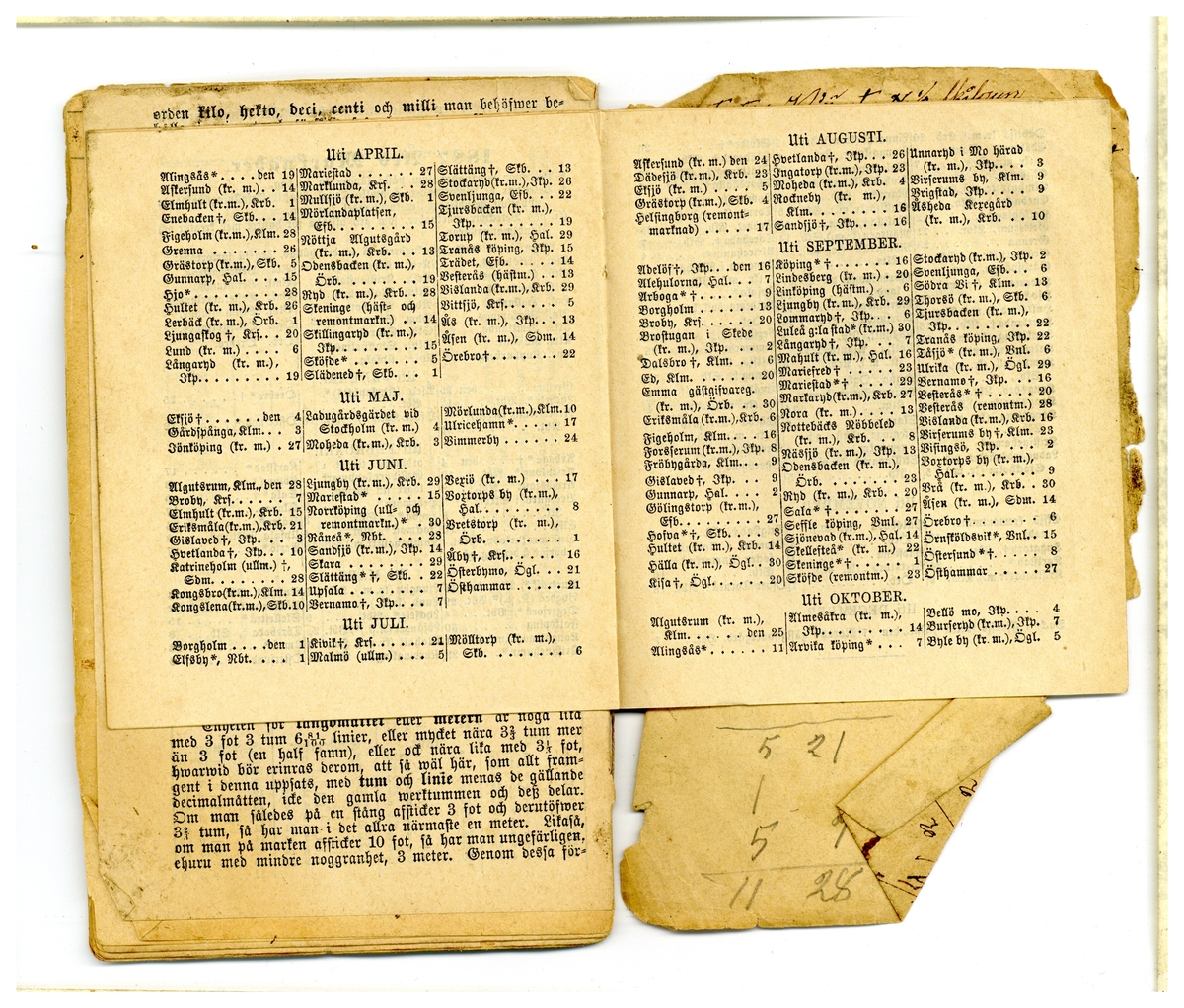 Kölabydagboken 1887