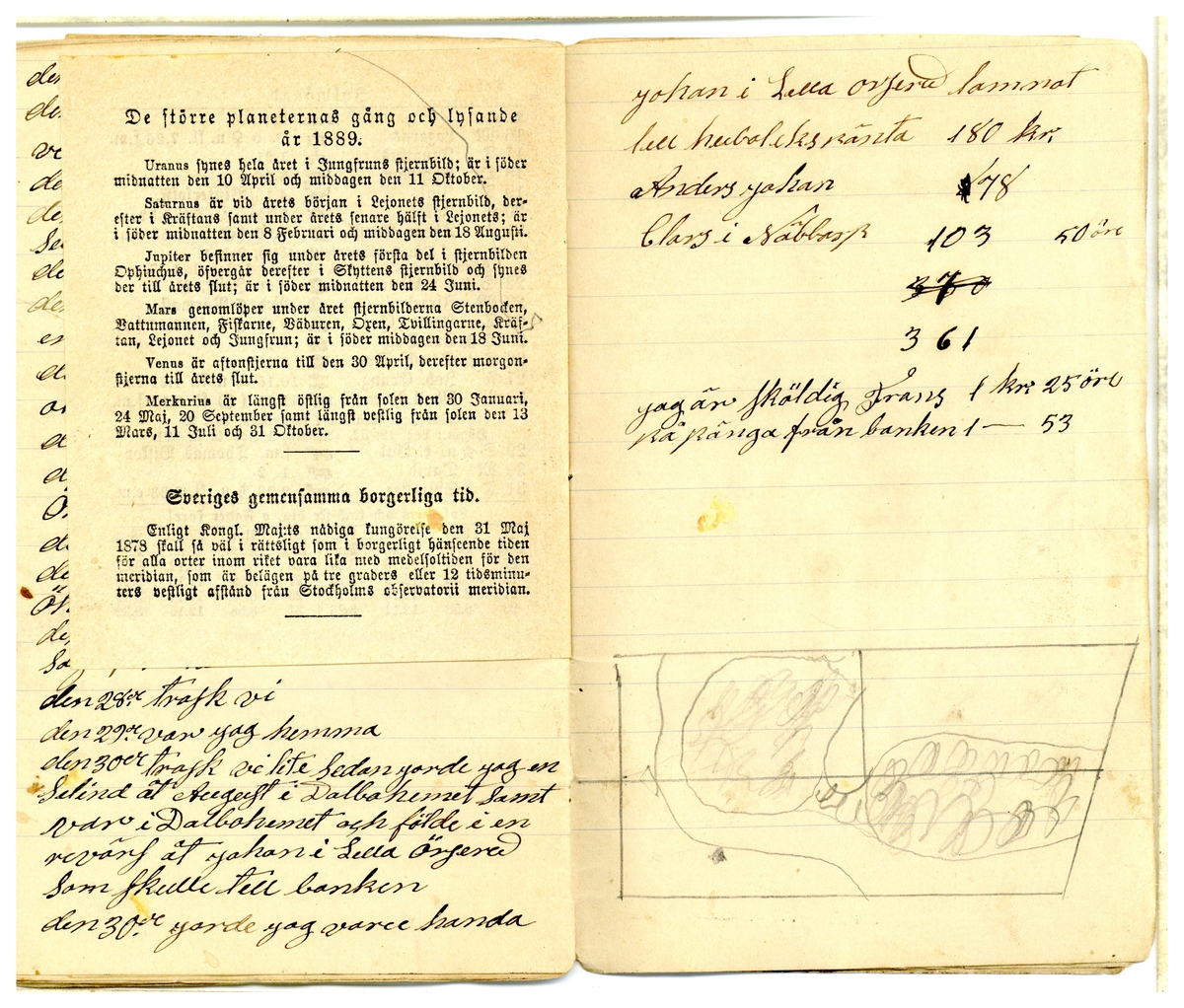 Kölabydagboken 1889