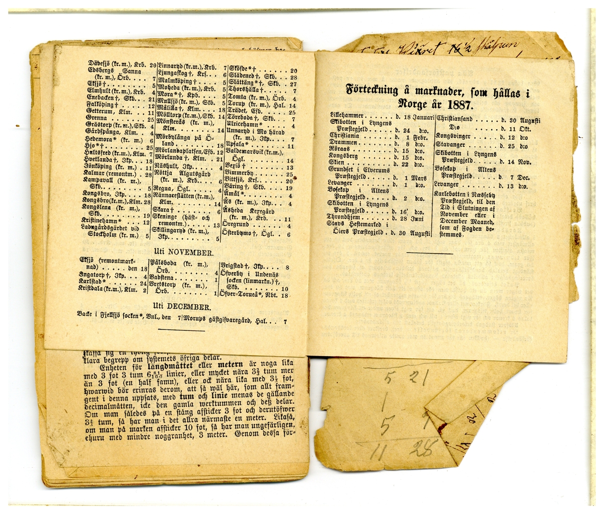 Kölabydagboken 1887