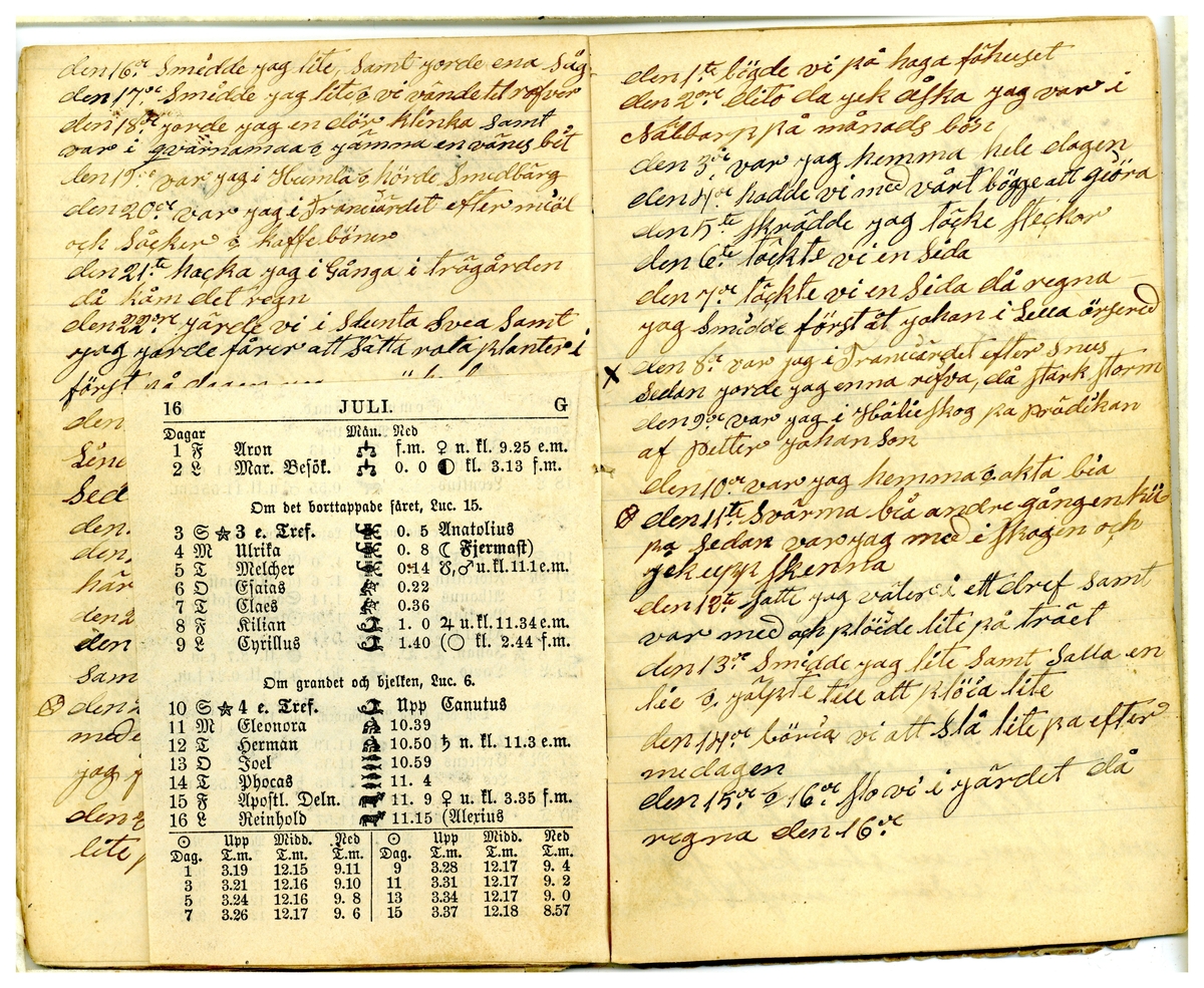 Kölabydagboken 1892