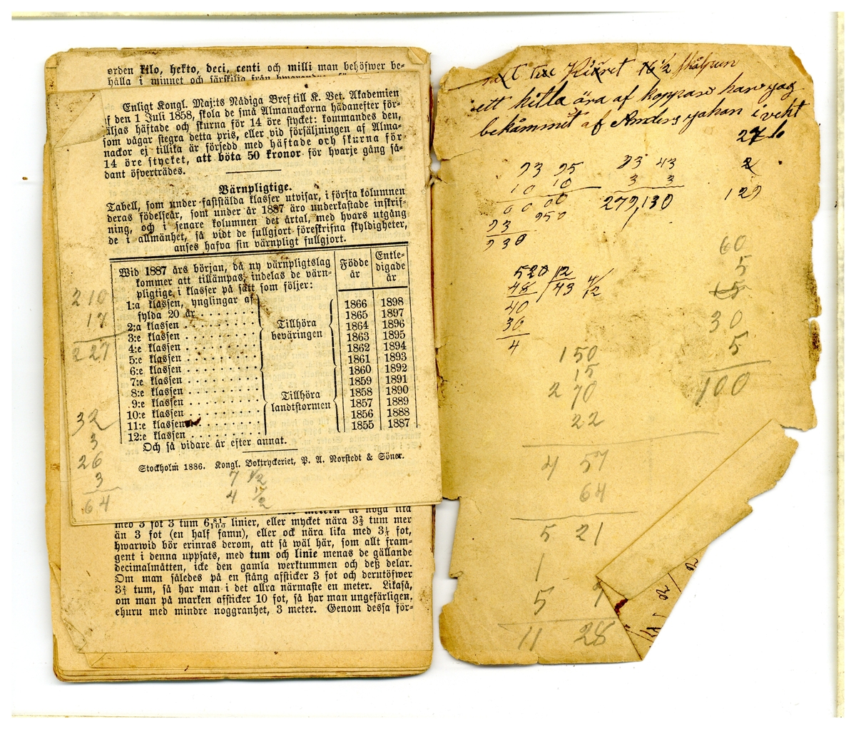 Kölabydagboken 1887