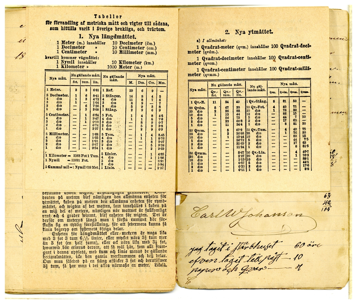 Kölabydagboken 1889