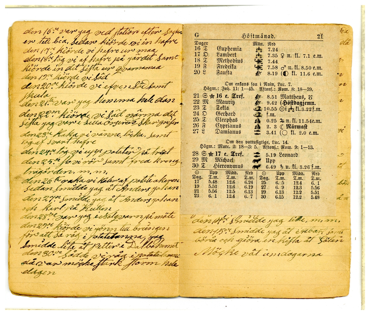 Kölabydagboken 1890
