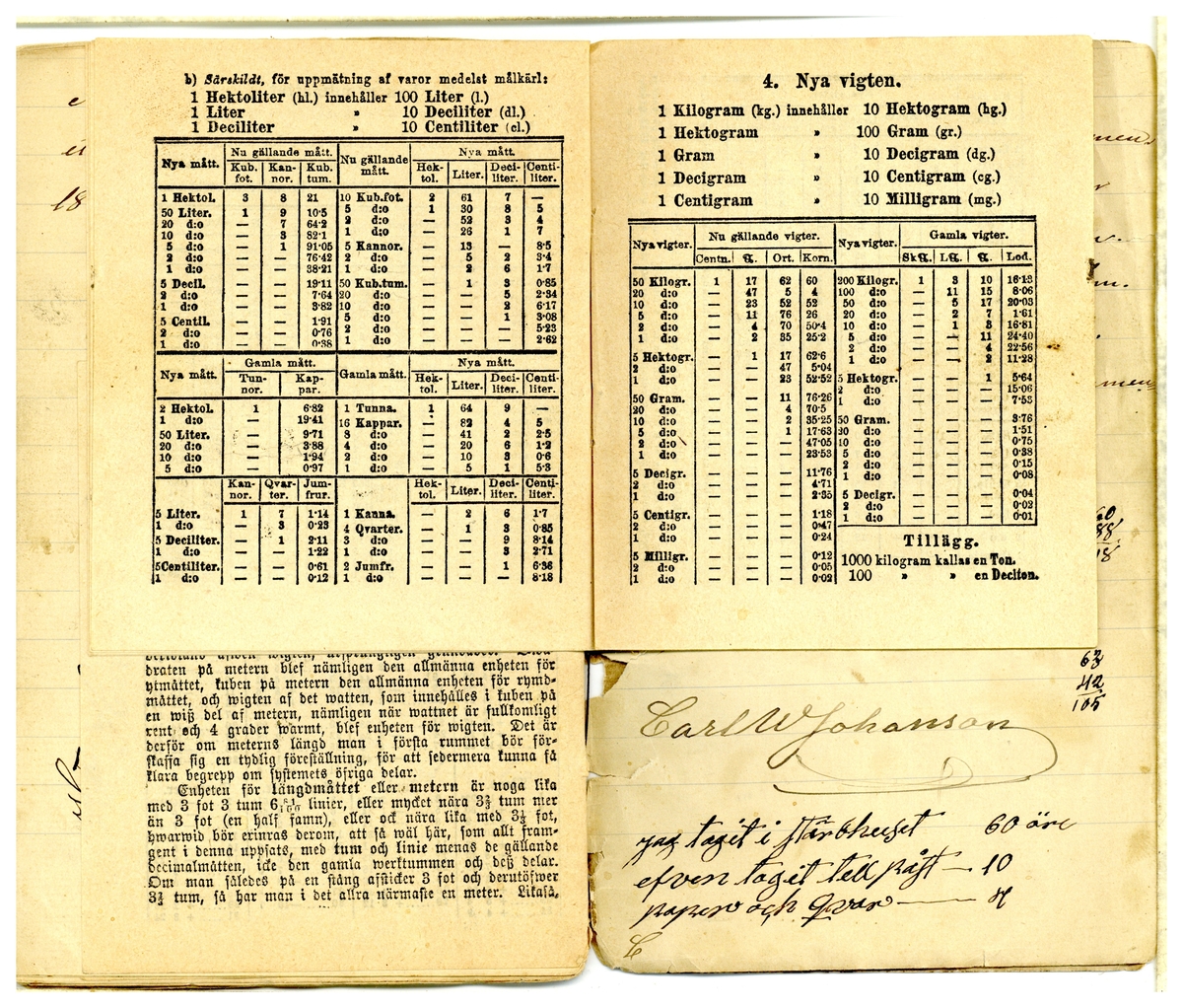 Kölabydagboken 1889