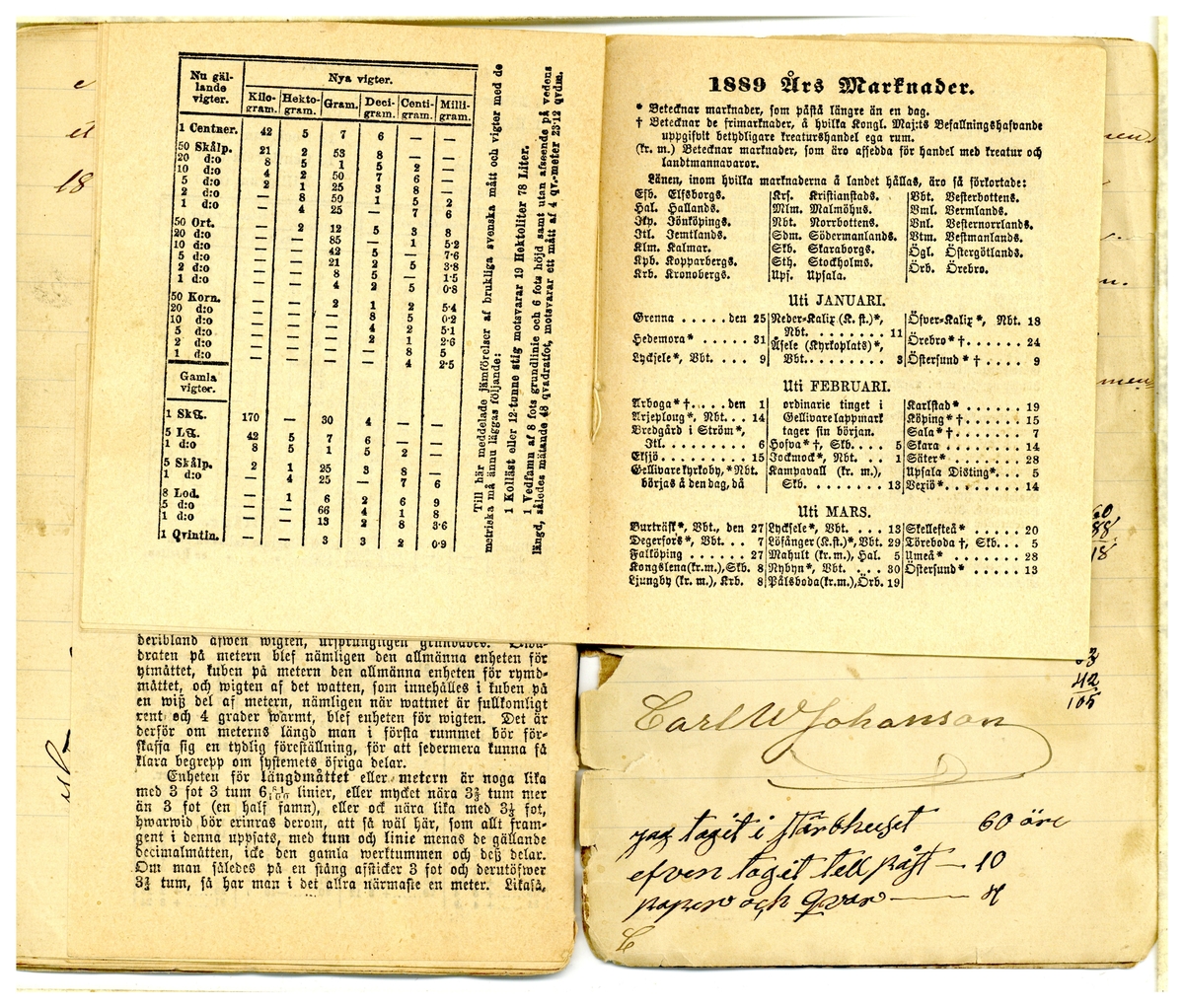 Kölabydagboken 1889