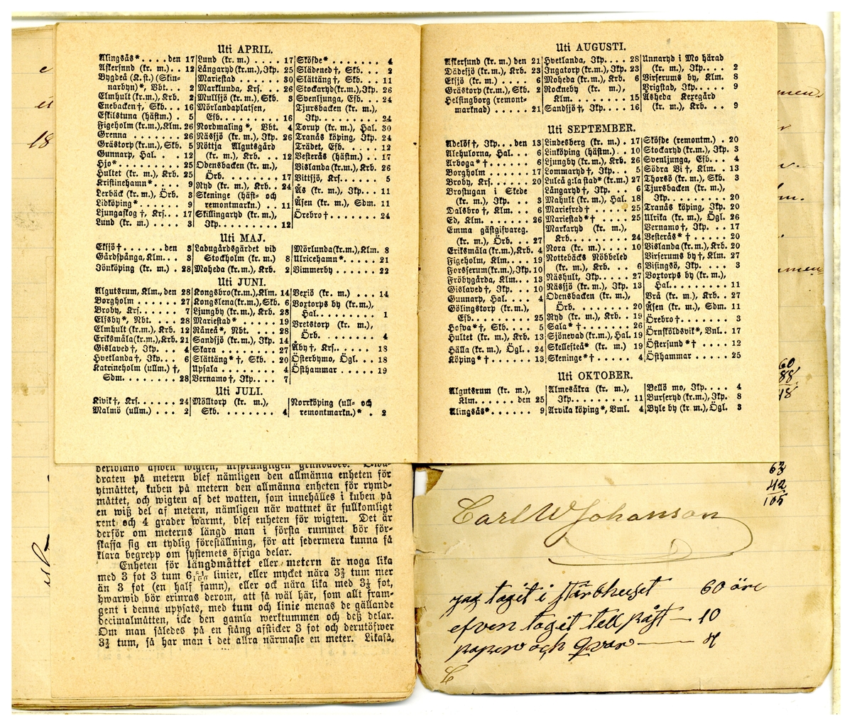 Kölabydagboken 1889