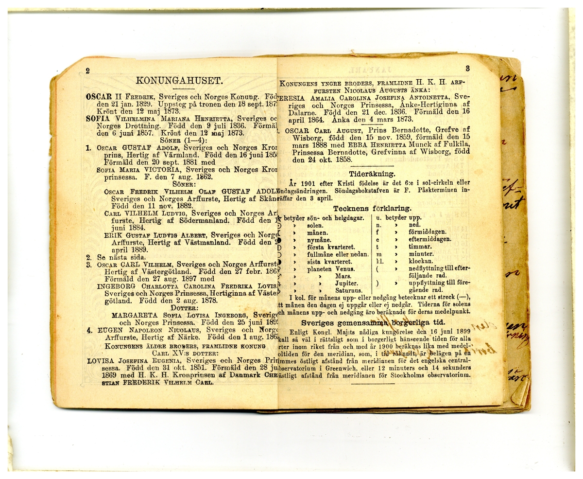 Kölabydagboken 1901
