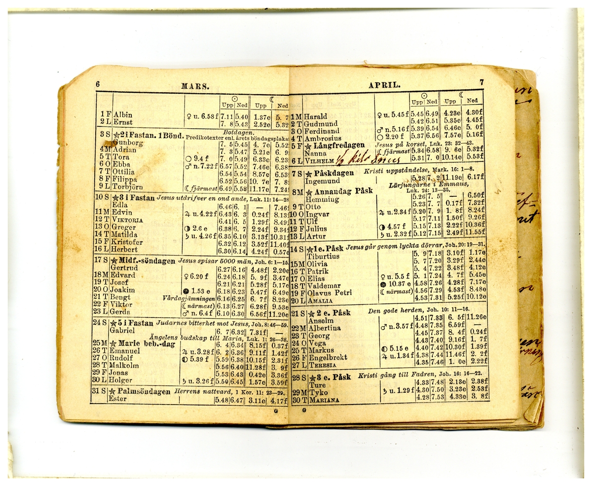 Kölabydagboken 1901