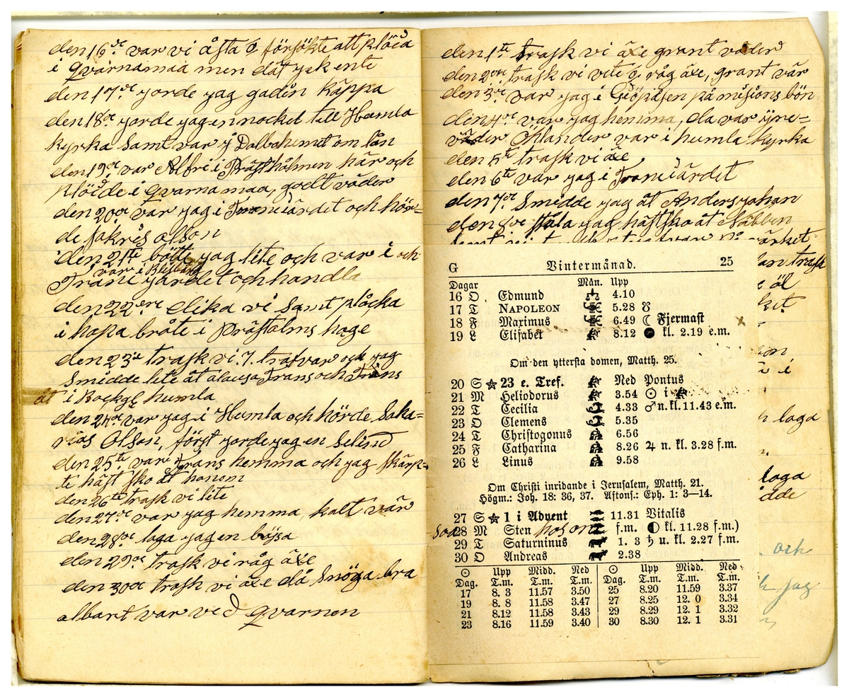 Kölabydagboken 1892