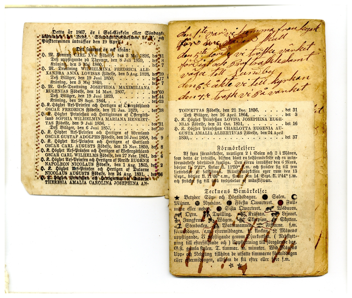 Kölabydagboken 1867