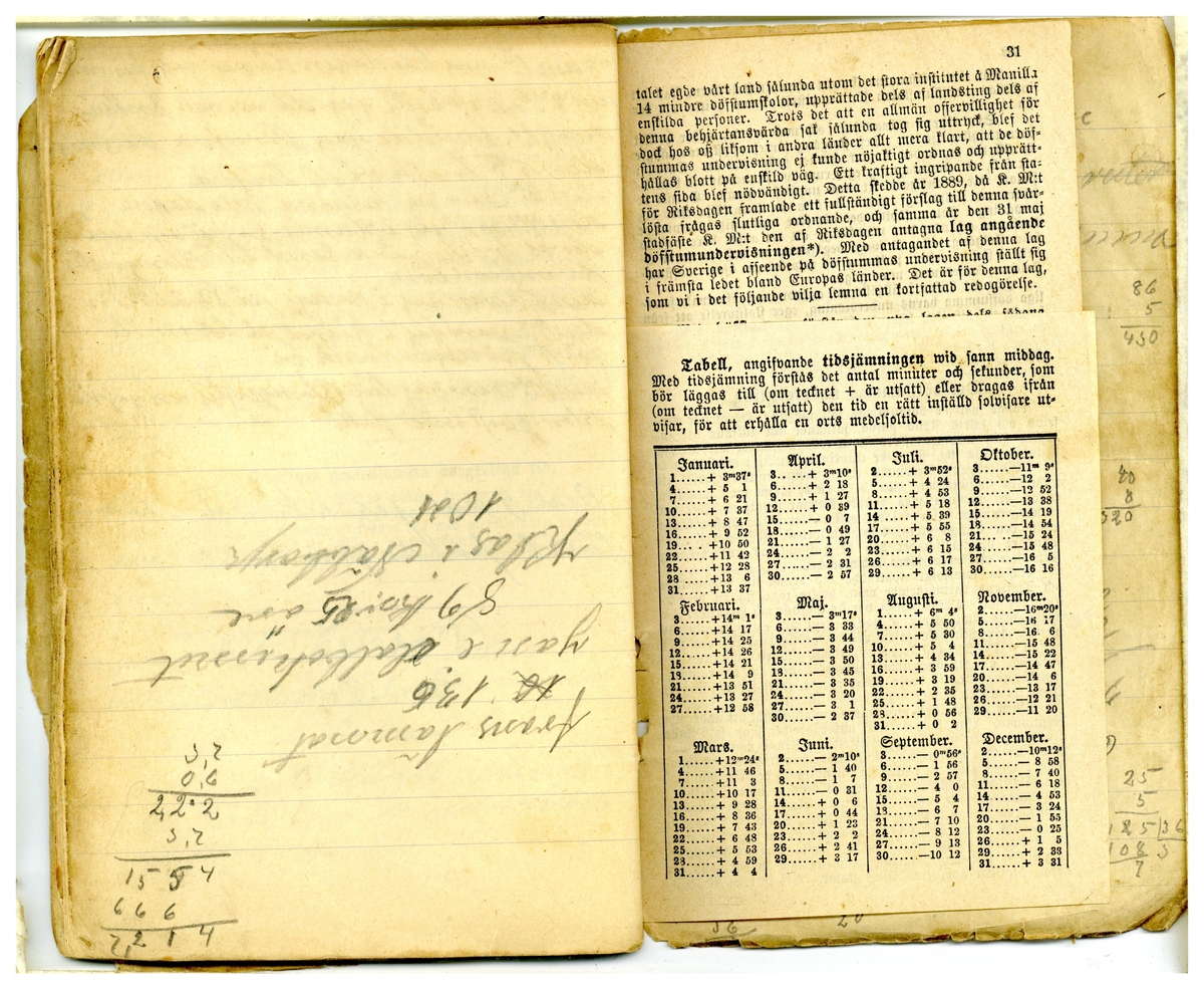 Kölabydagboken 1892