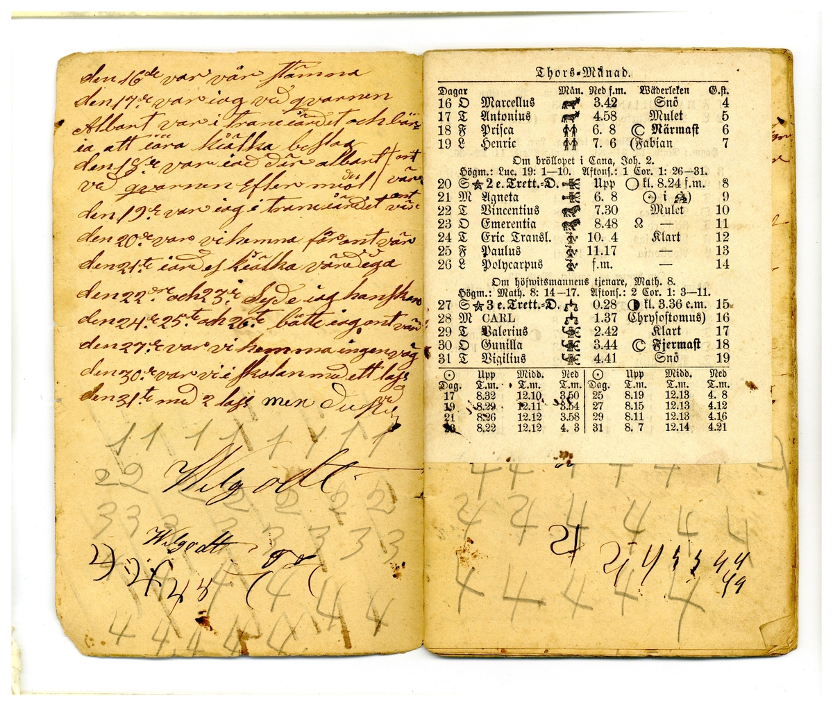 Kölabydagboken 1867