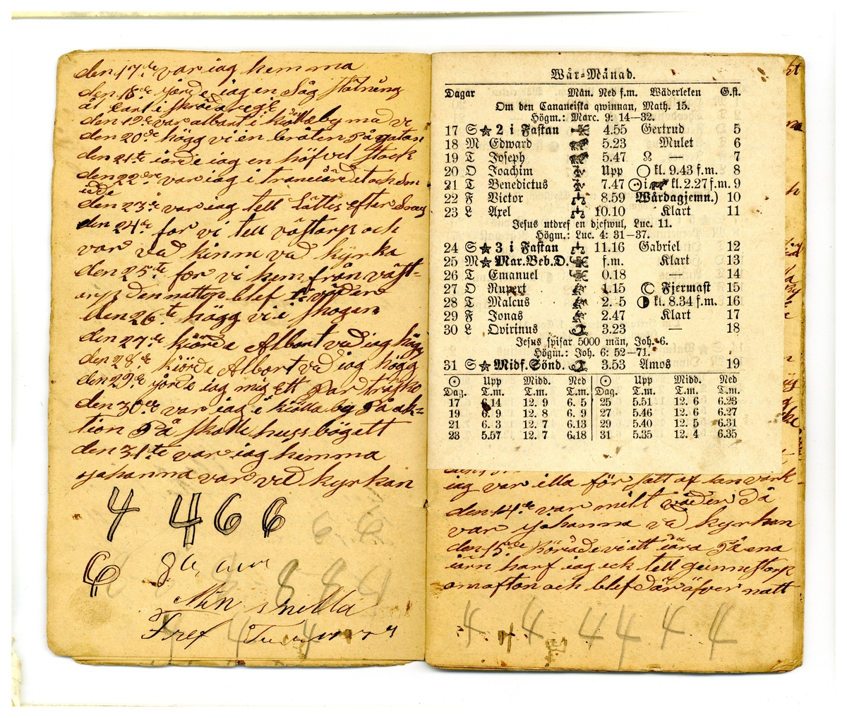 Kölabydagboken 1867