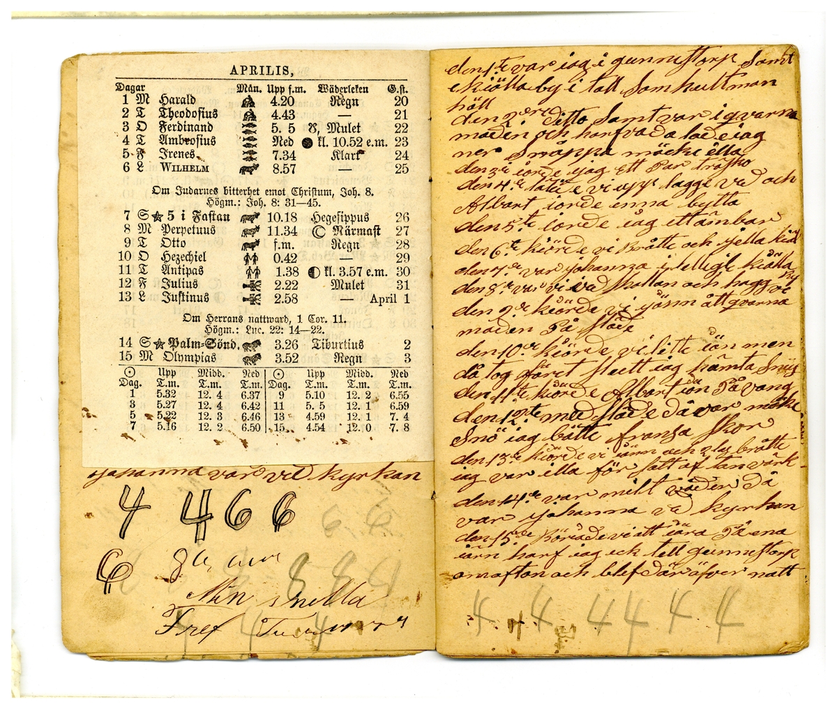 Kölabydagboken 1867