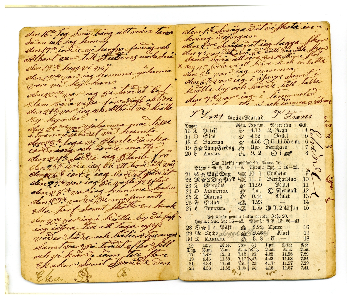 Kölabydagboken 1867