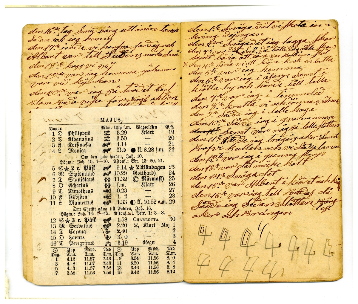 Kölabydagboken 1867