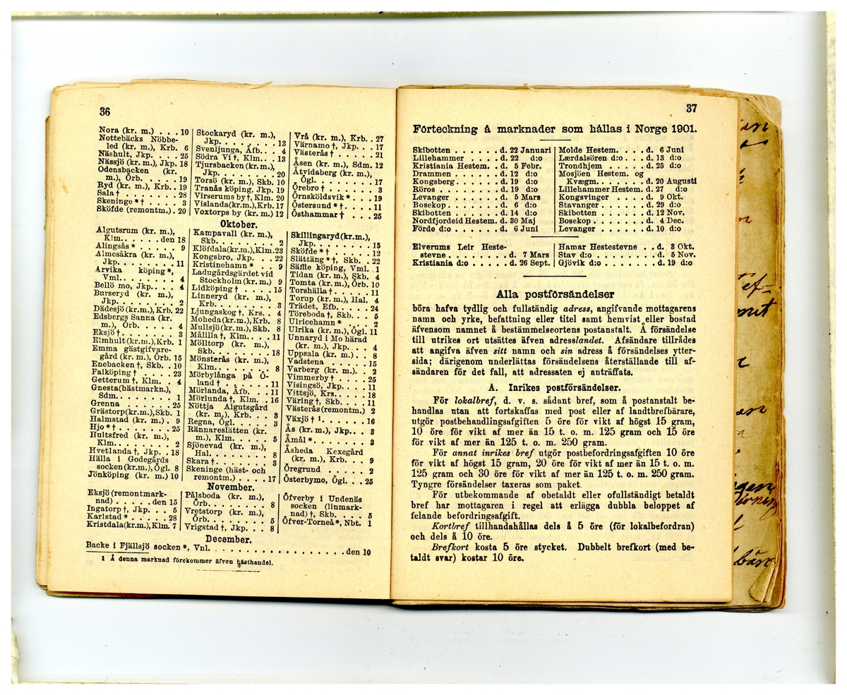 Kölabydagboken 1901