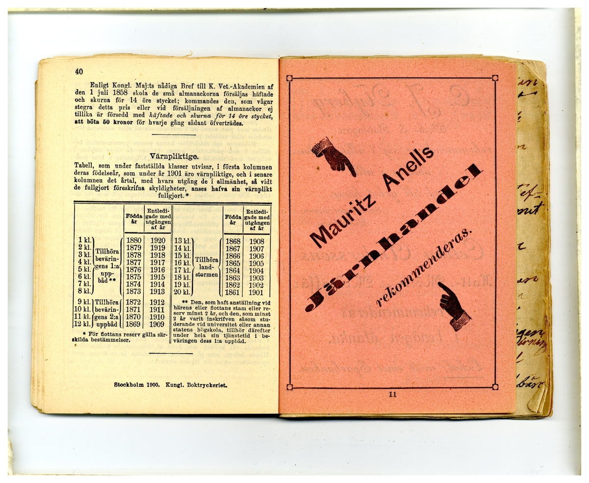Kölabydagboken 1901