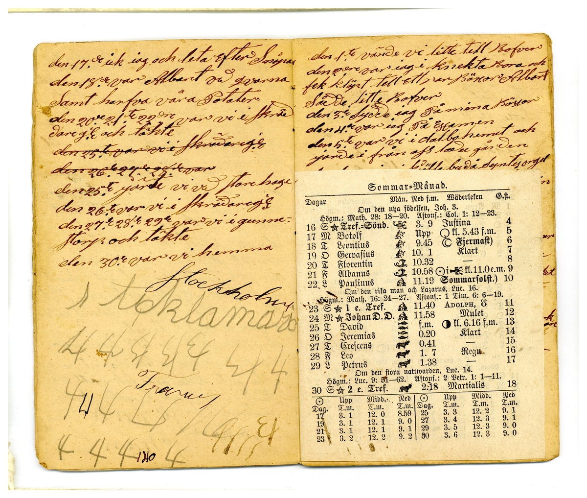 Kölabydagboken 1867