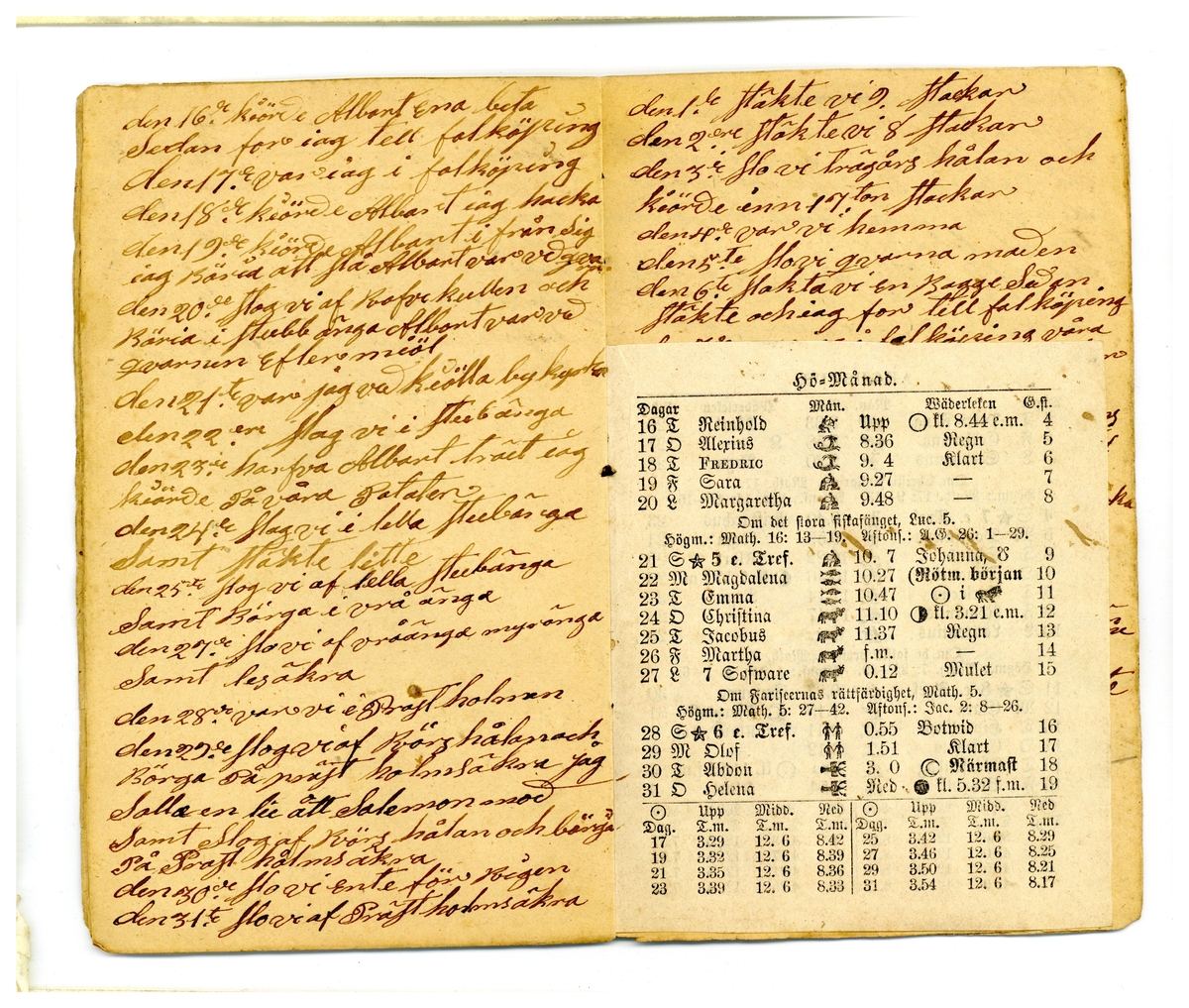 Kölabydagboken 1867