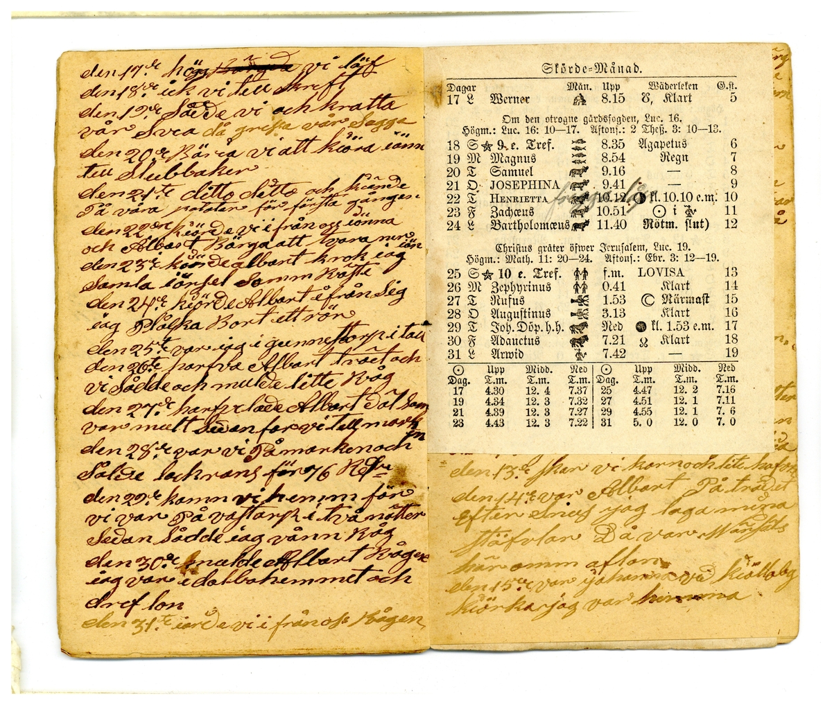 Kölabydagboken 1867