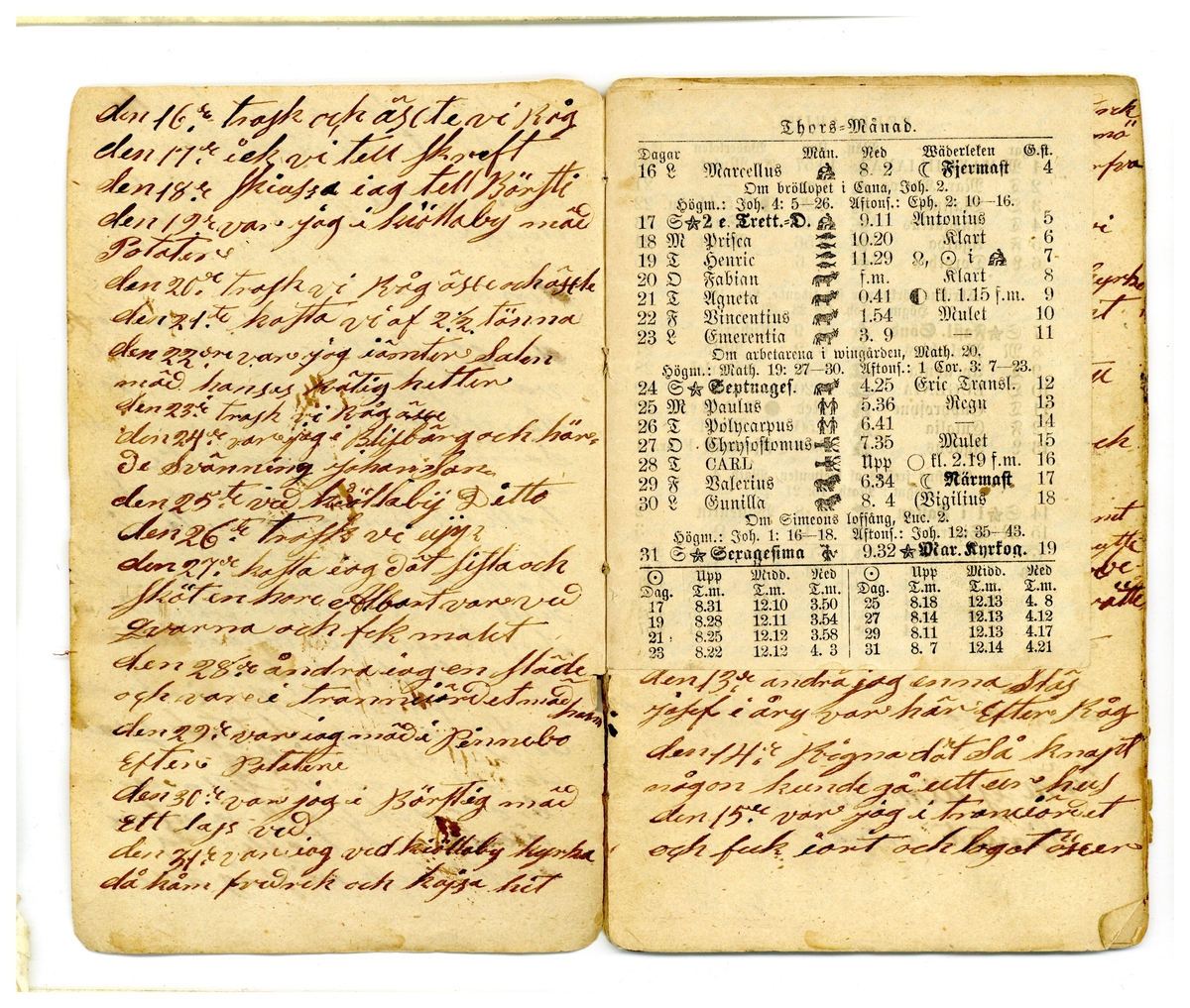 Kölabydagboken 1869
