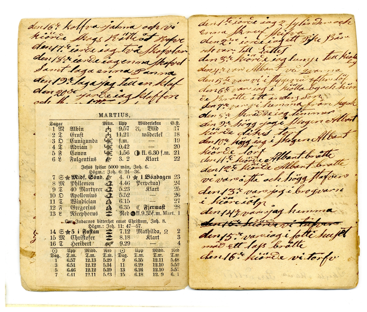 Kölabydagboken 1869