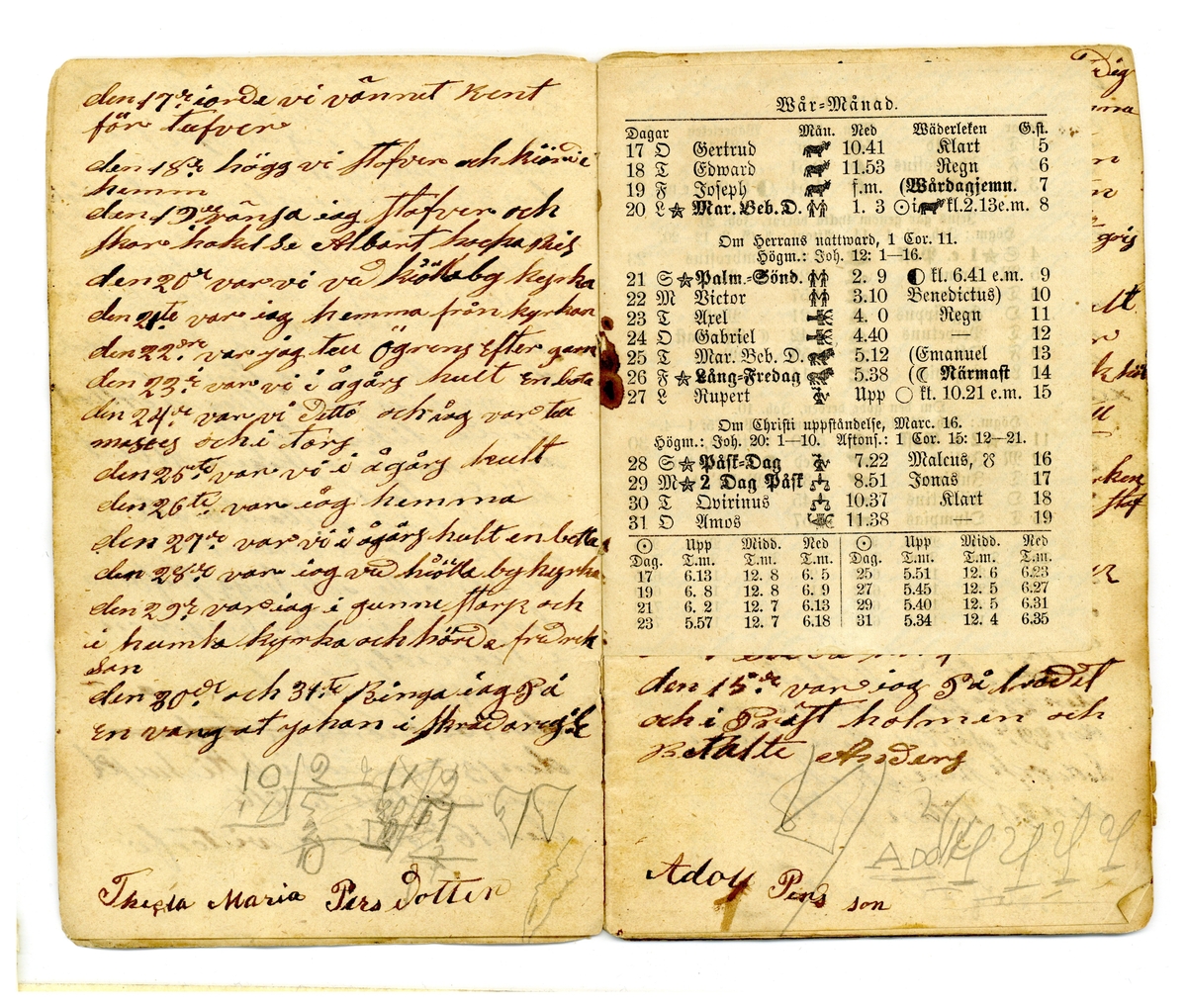Kölabydagboken 1869