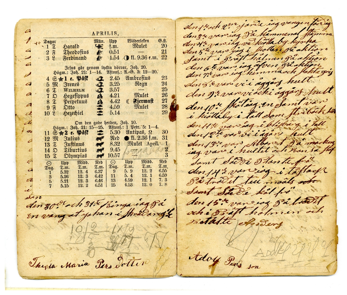 Kölabydagboken 1869