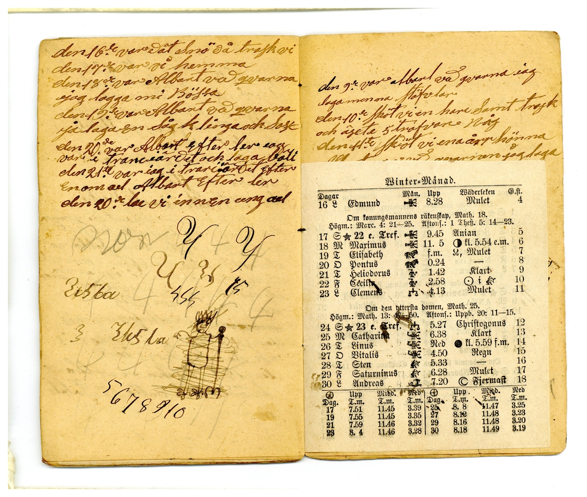Kölabydagboken 1867