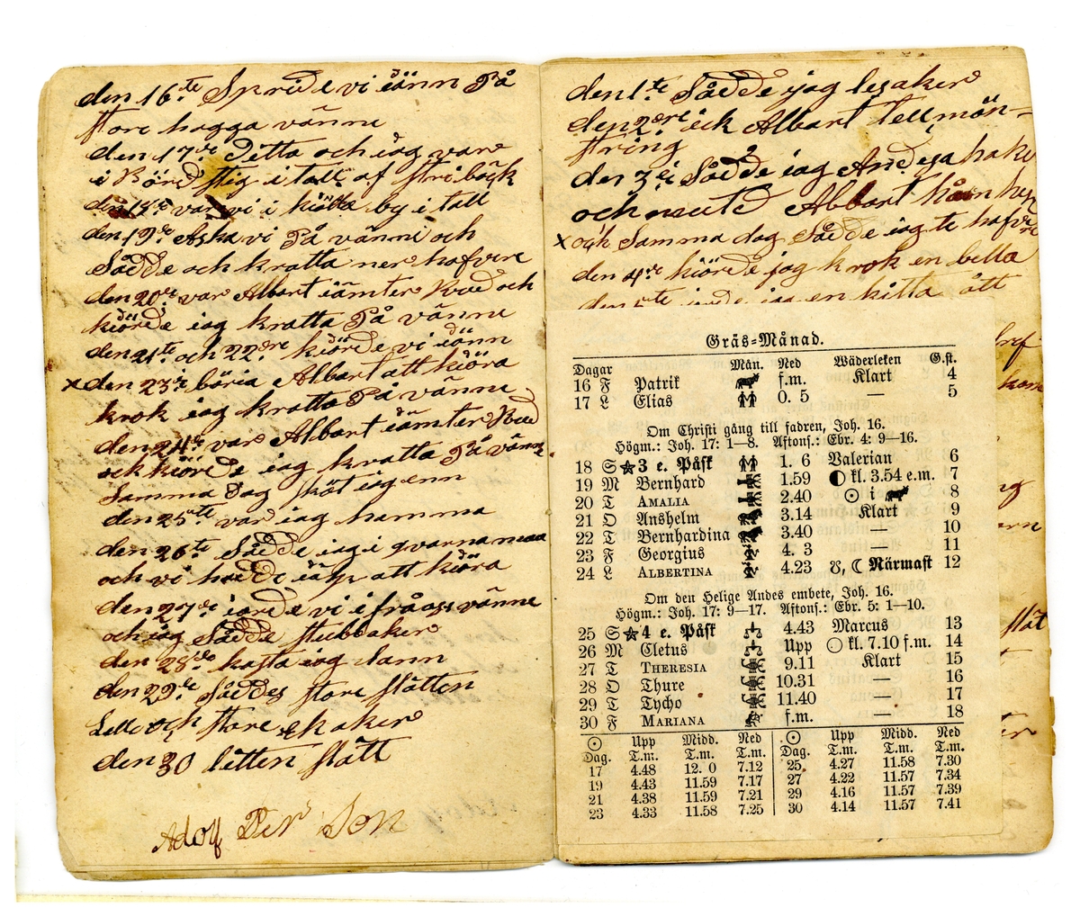 Kölabydagboken 1869
