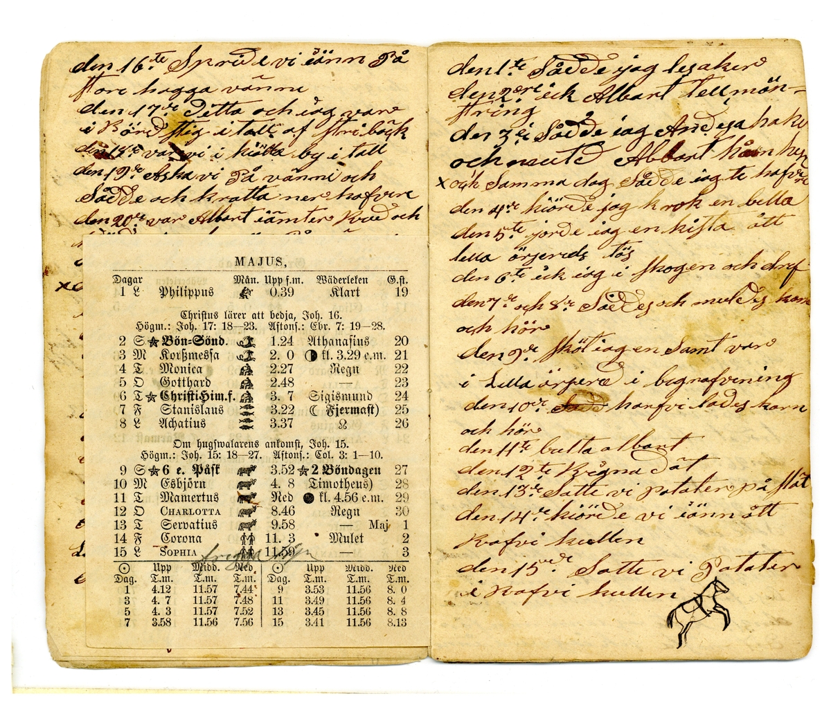 Kölabydagboken 1869
