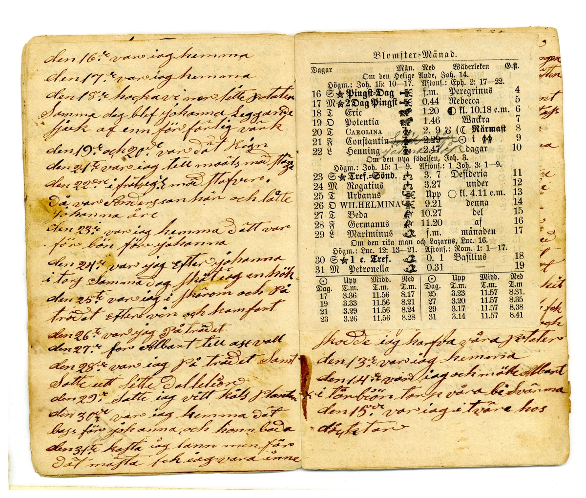 Kölabydagboken 1869