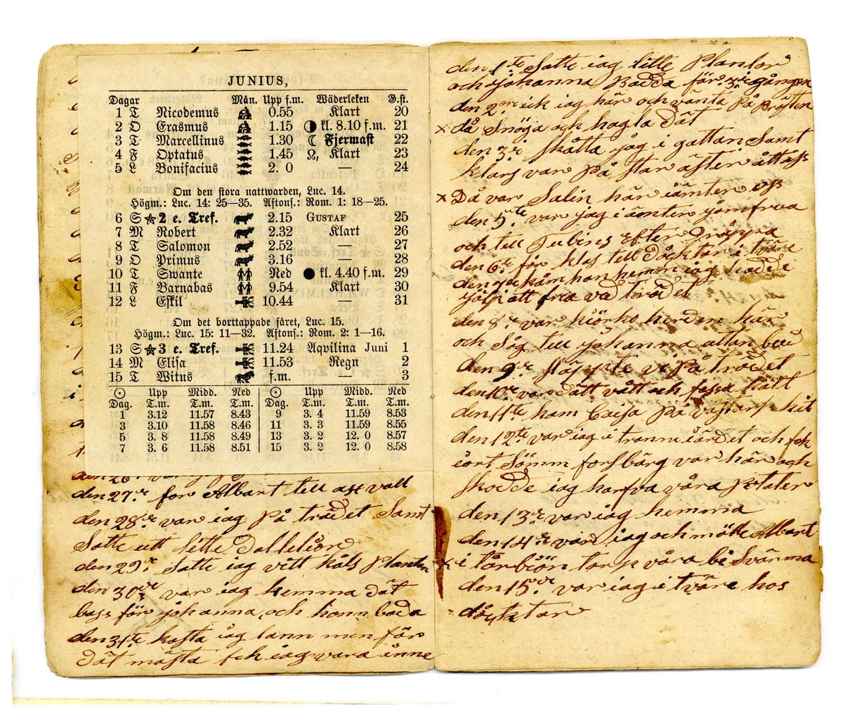 Kölabydagboken 1869