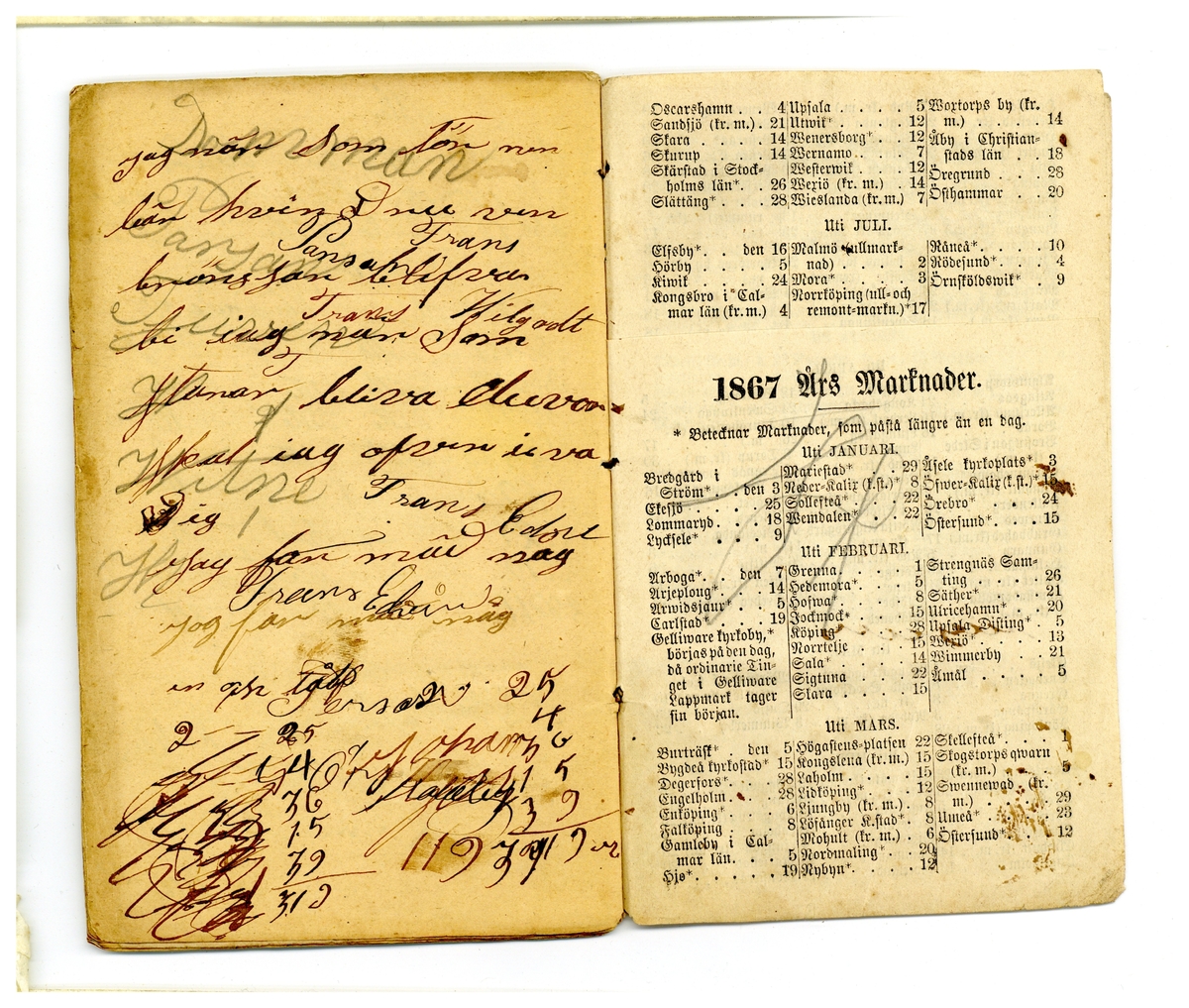 Kölabydagboken 1867