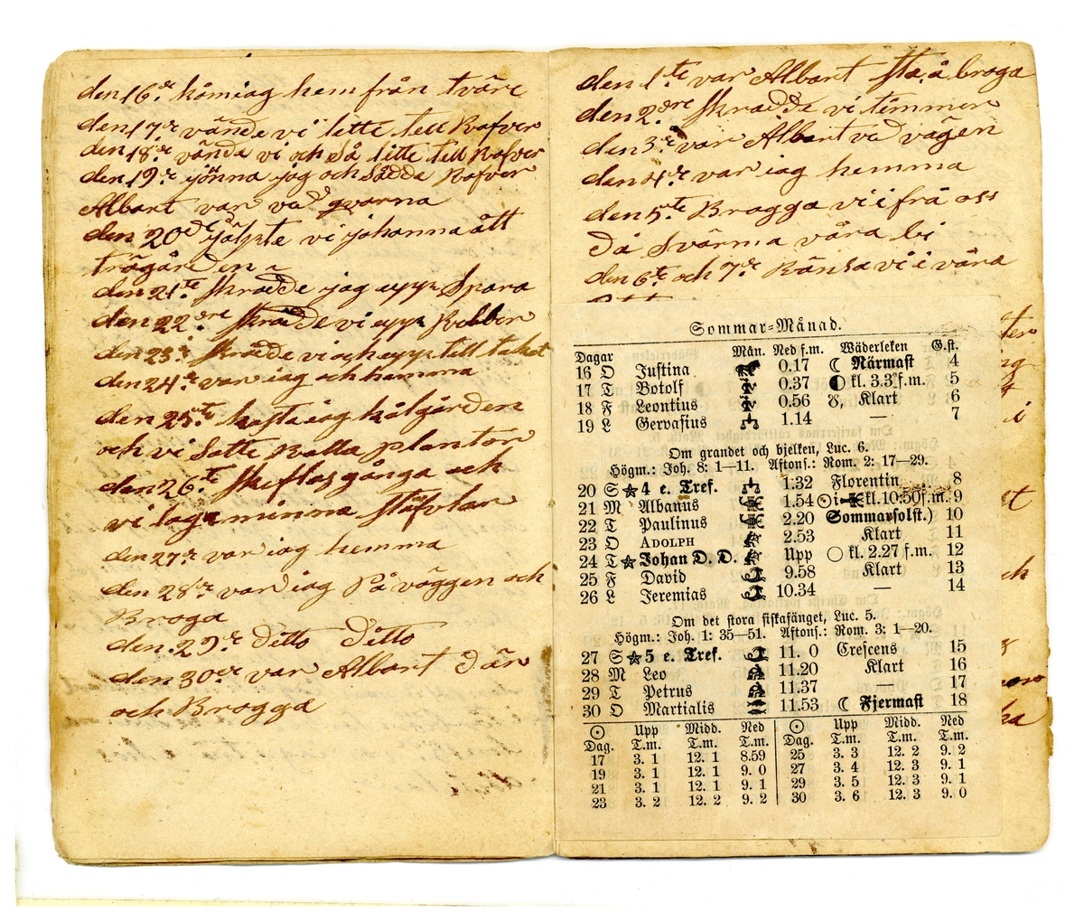 Kölabydagboken 1869
