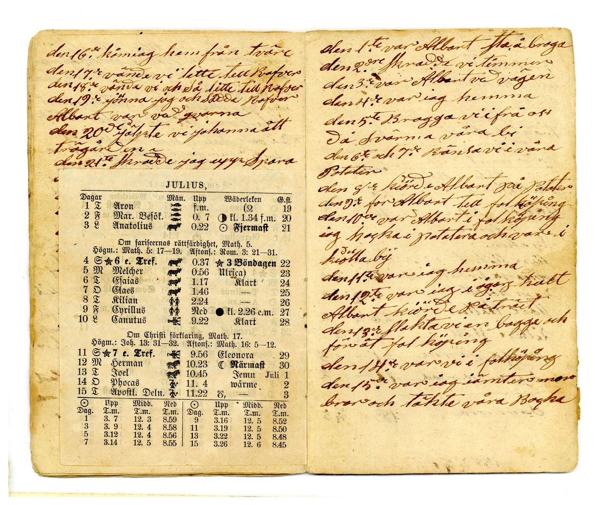 Kölabydagboken 1869