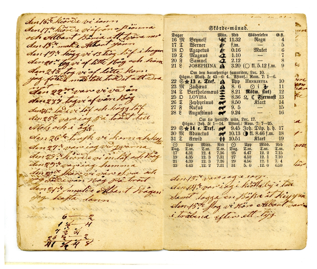 Kölabydagboken 1869