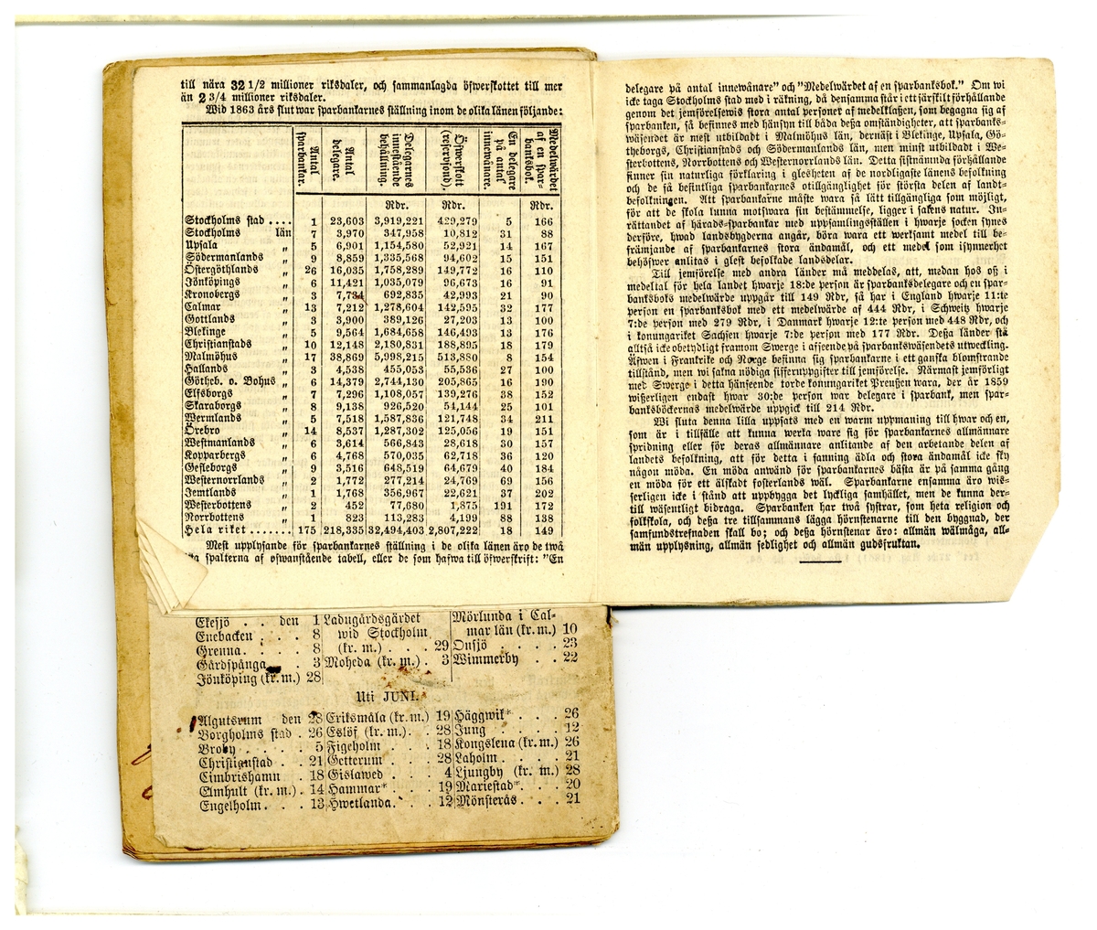 Kölabydagboken 1867