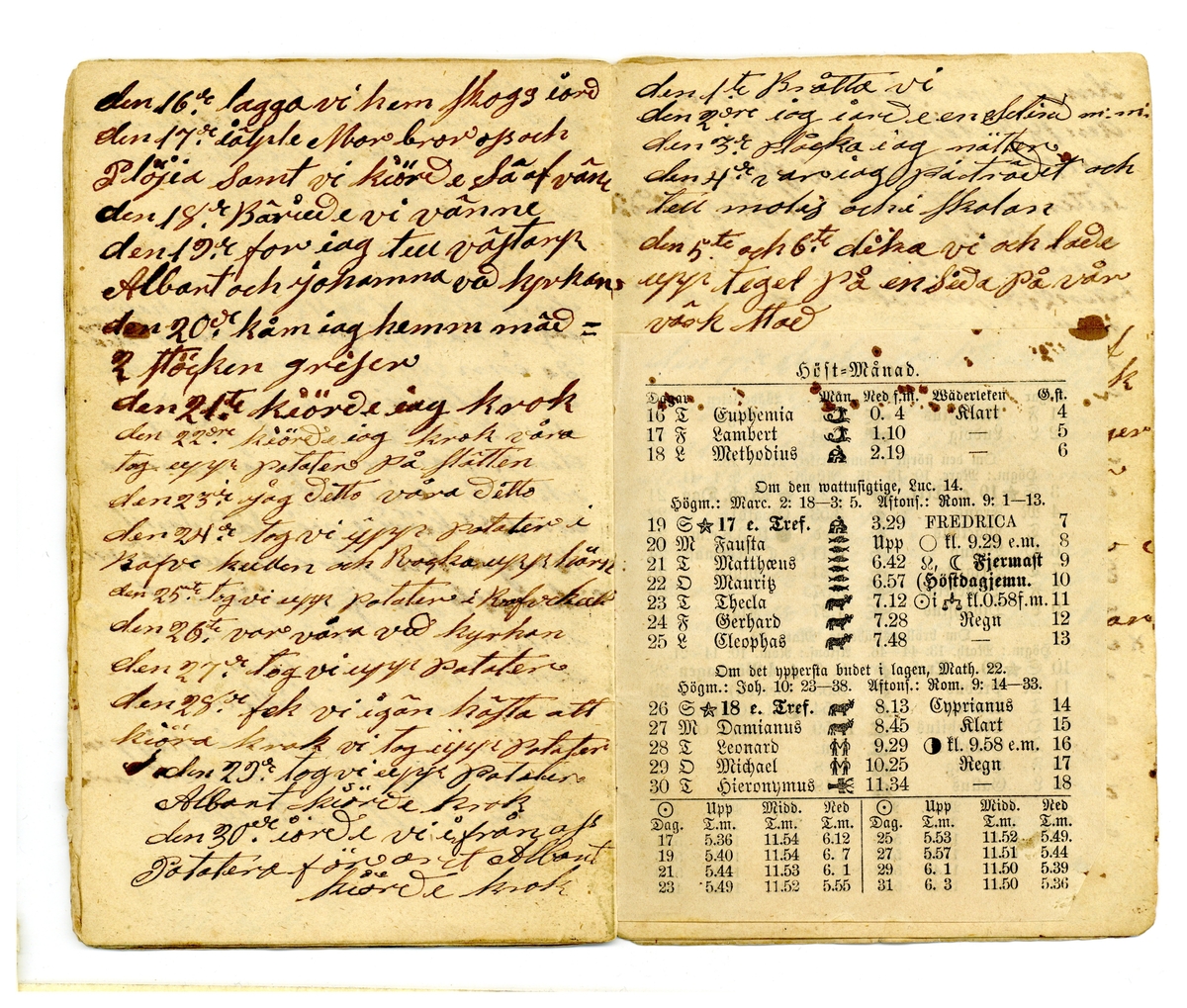 Kölabydagboken 1869