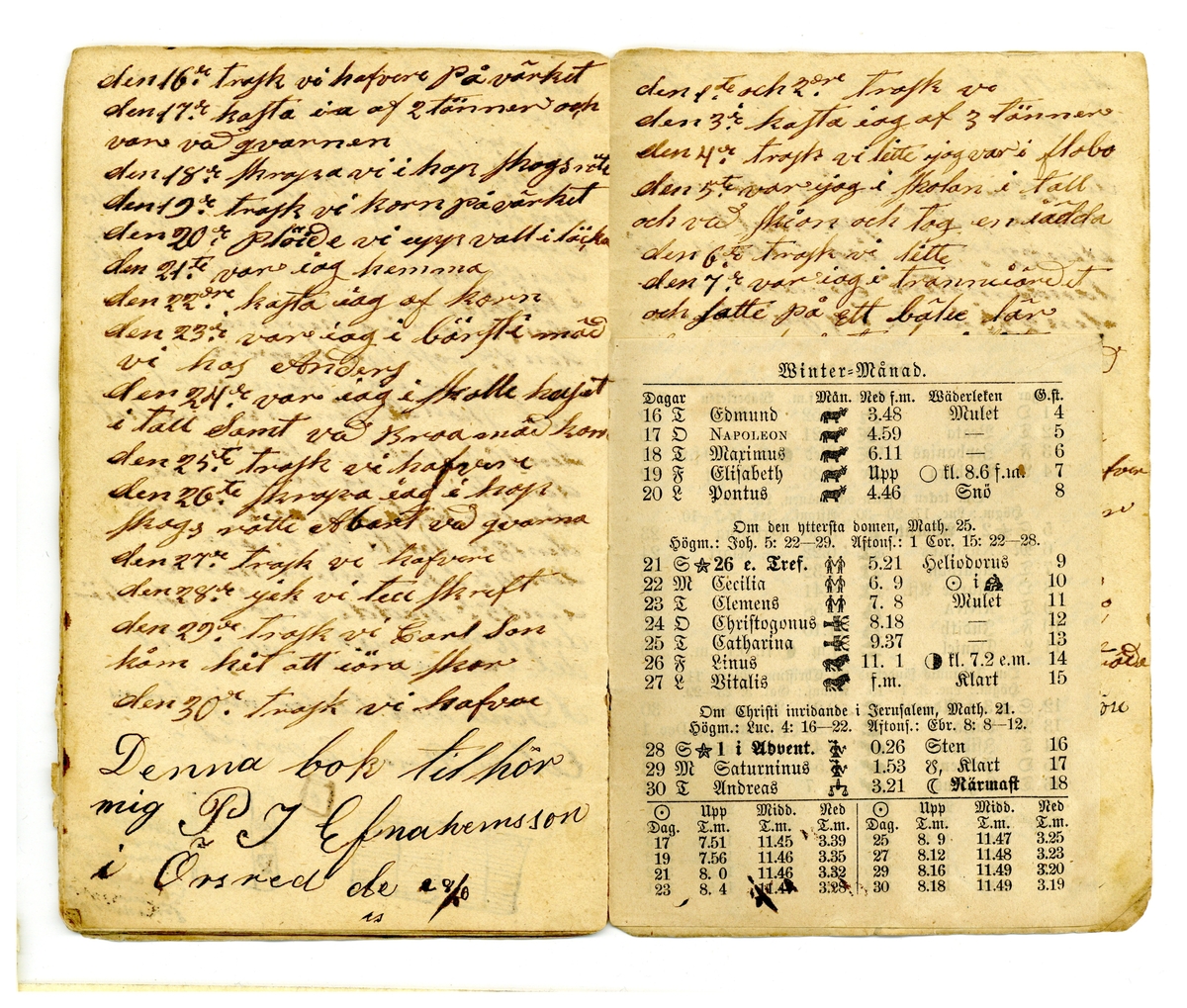 Kölabydagboken 1869
