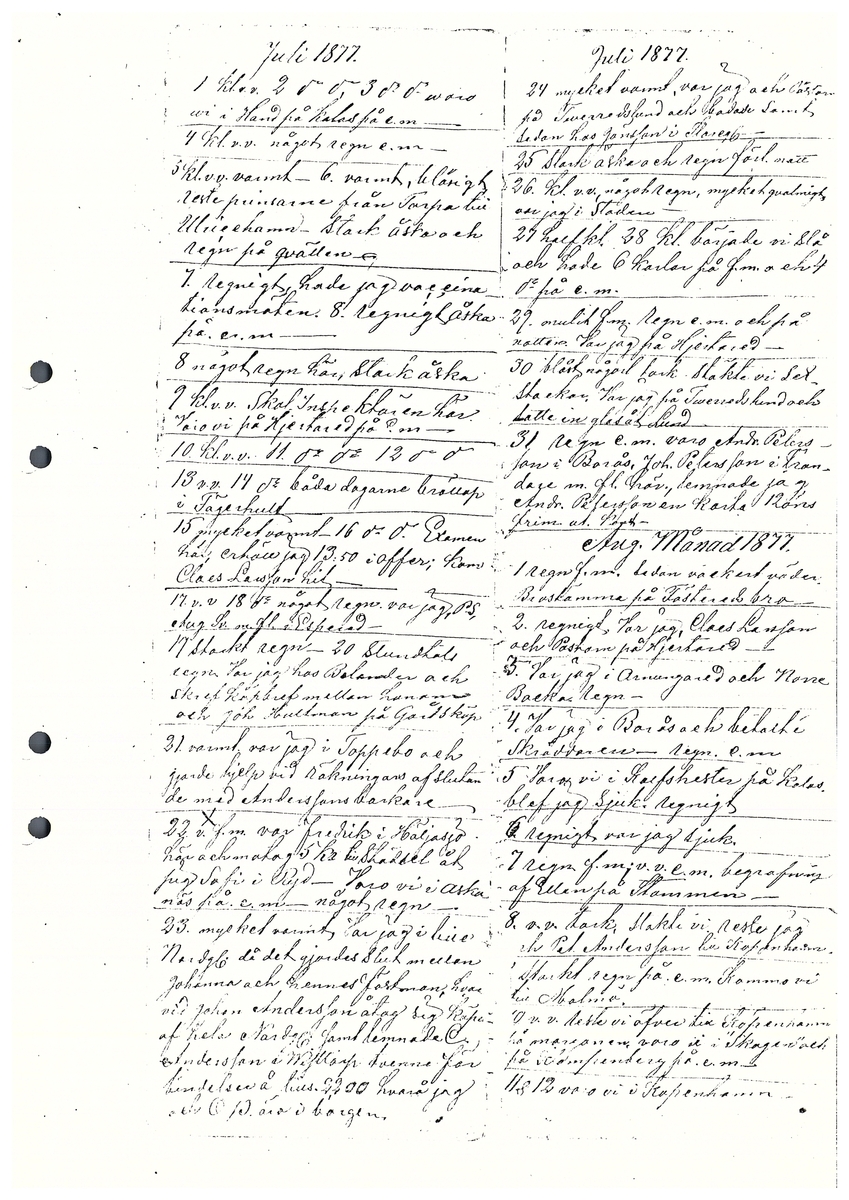 Tvärreddagboken 1876-1877