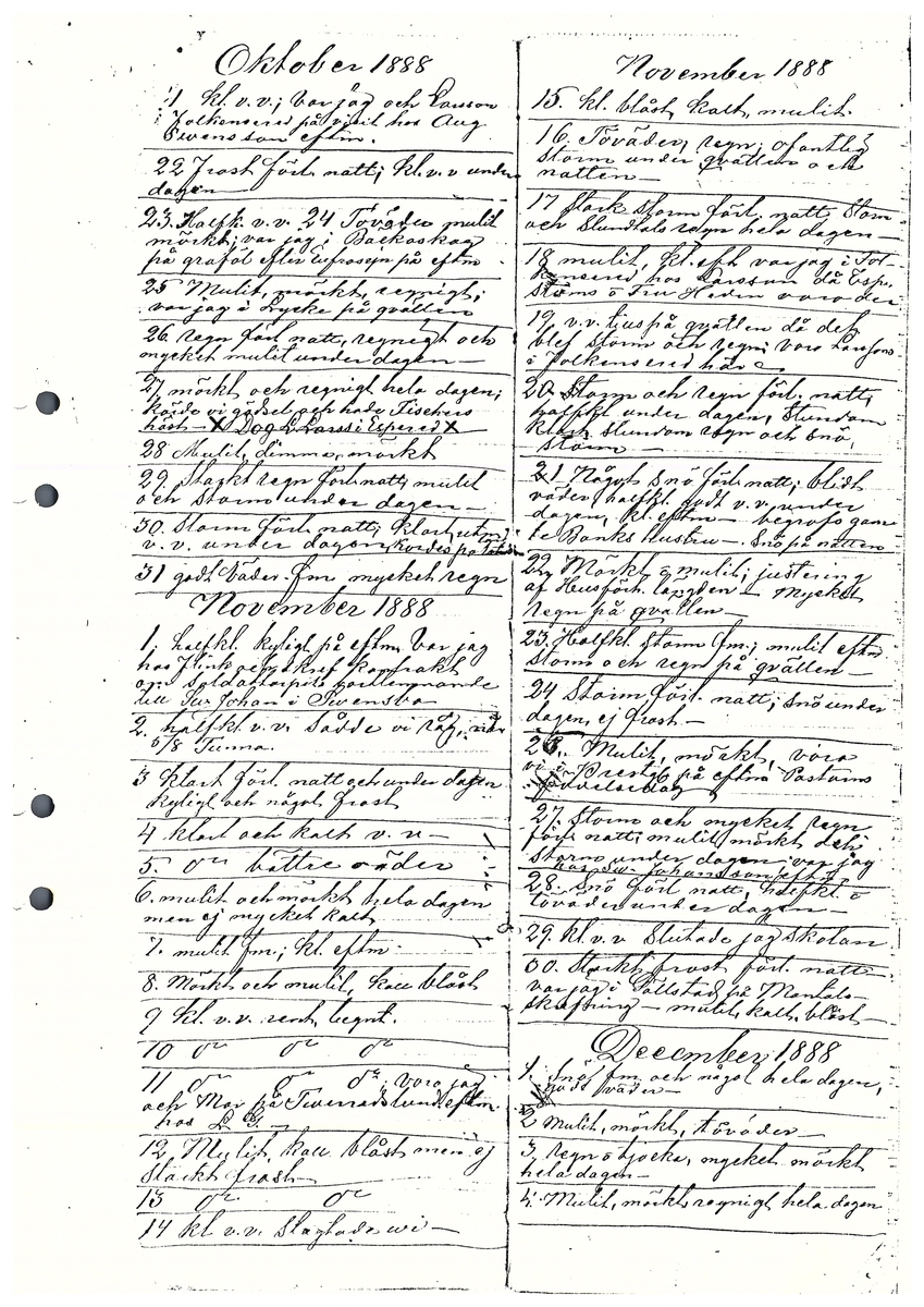 Tvärreddagboken 1888-1890