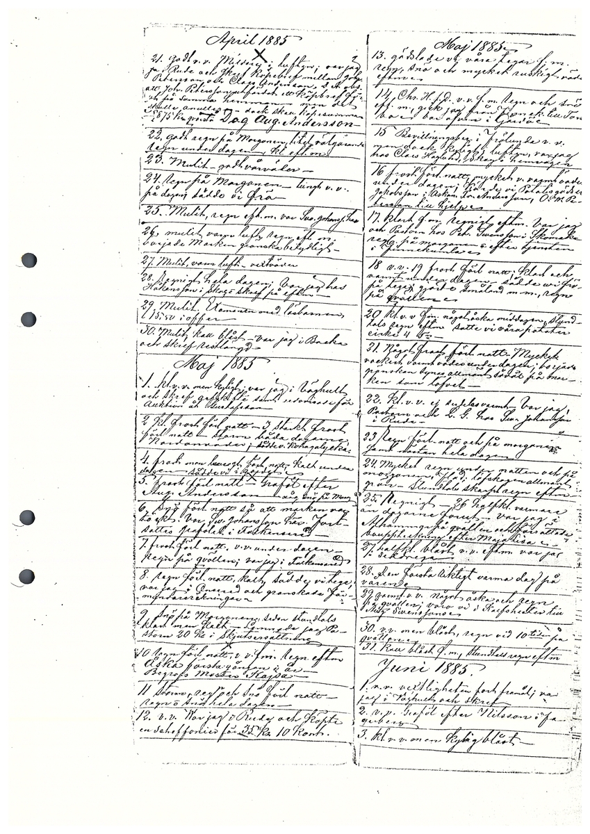 Tvärreddagboken 1885-1886