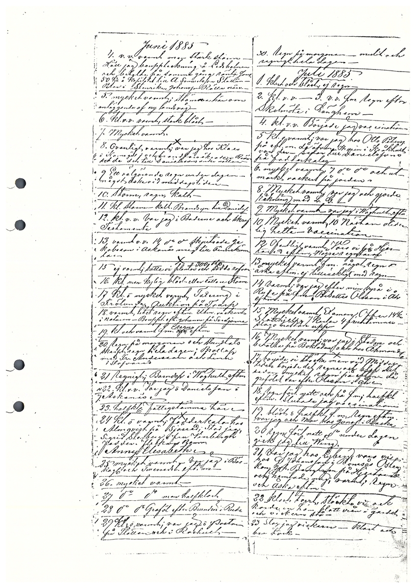 Tvärreddagboken 1885-1886