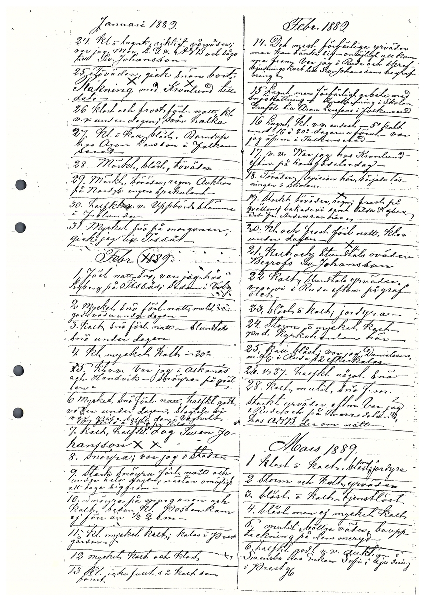 Tvärreddagboken 1888-1890