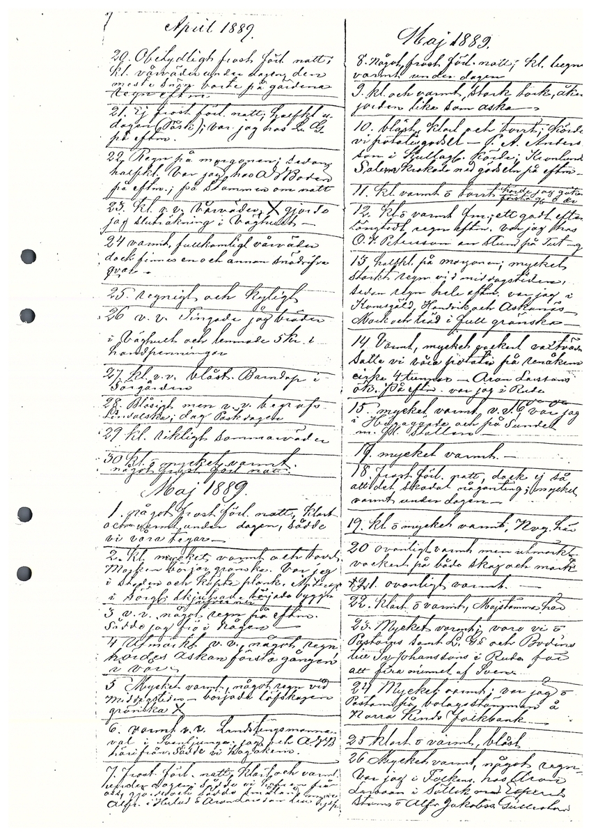 Tvärreddagboken 1888-1890
