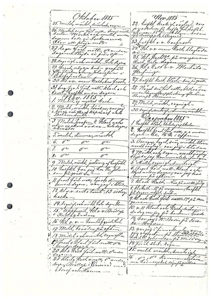 Tvärreddagboken 1885-1886